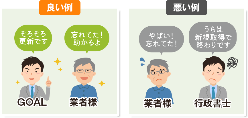 良い例・悪い例イメージ図