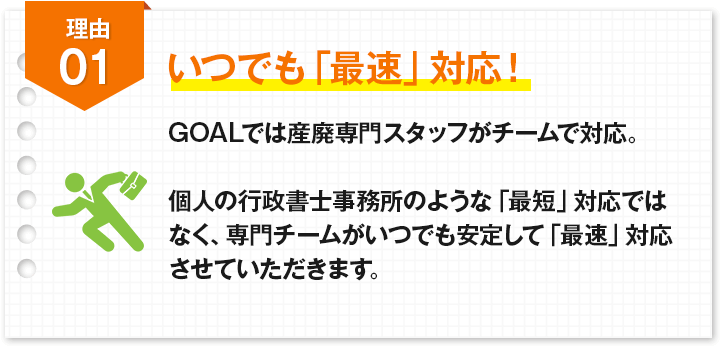 理由1：いつでも「最速」対応！